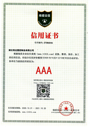 Credit Certificate