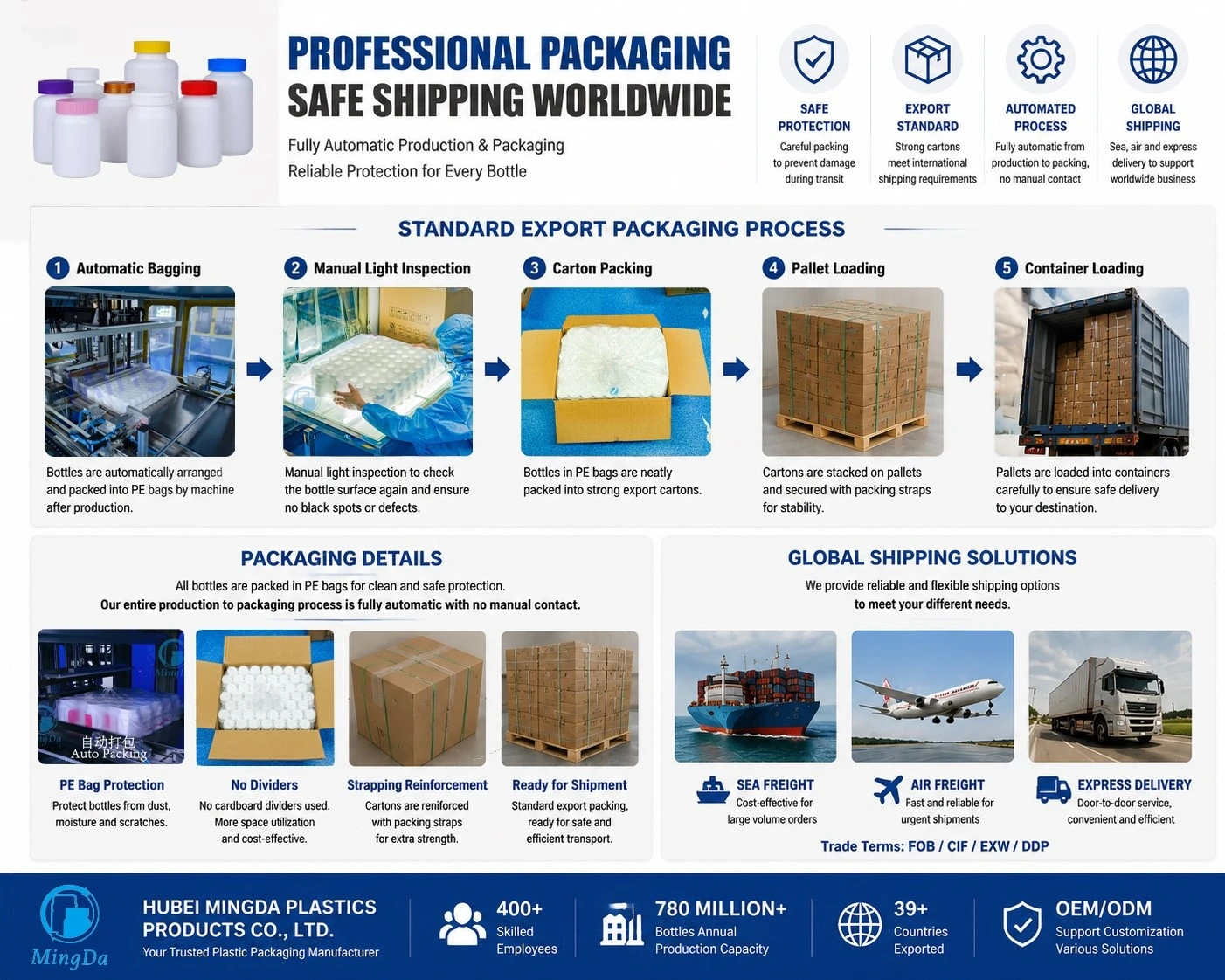 product-1402-1122 product-1402-1122